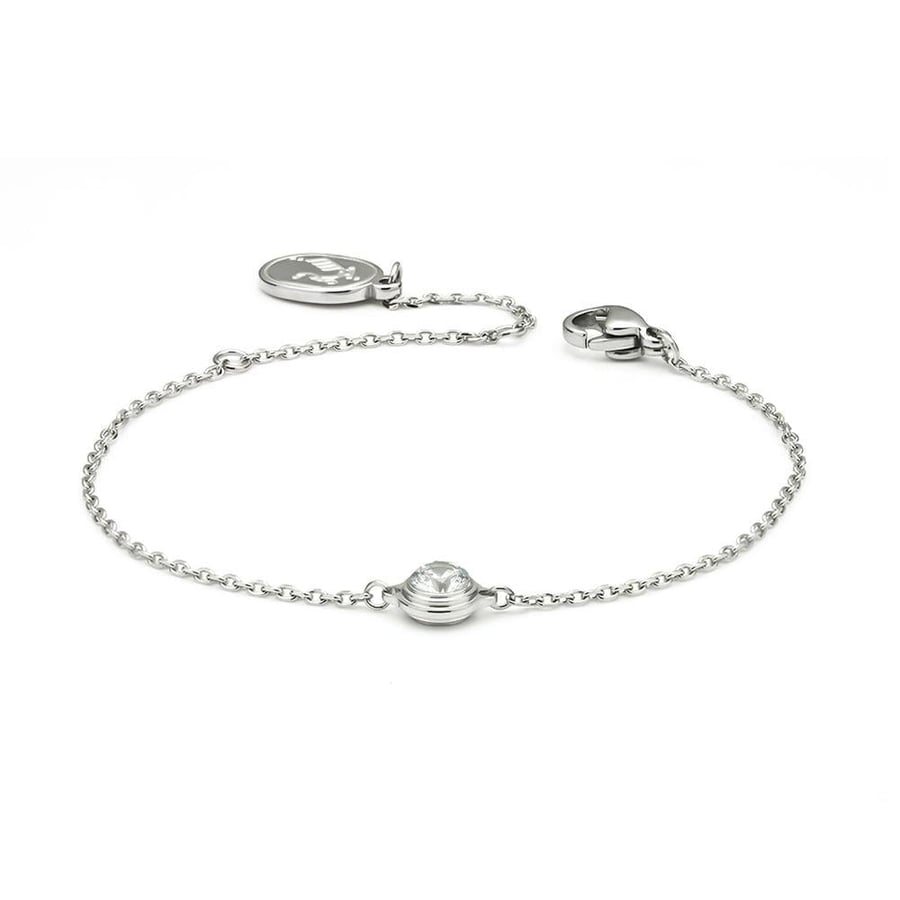 Bracelet effect