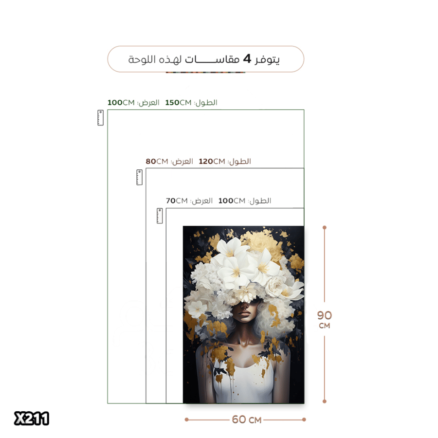 لوحة كانفس امرآة