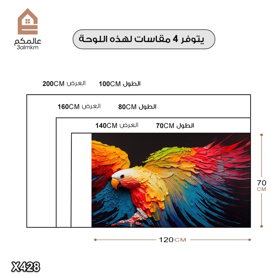 لوحة كانفاس ببغاء مكاو برسم تجريدي
