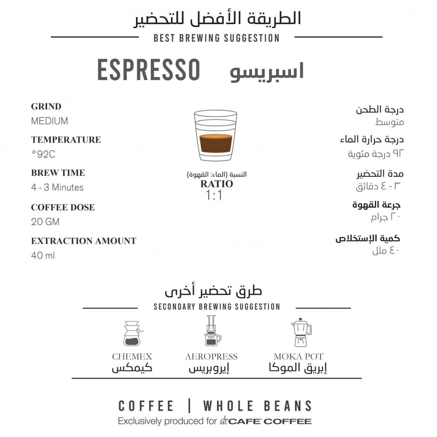 محمصة دكتور كيف | قهوة الإسبريسو الأصلية