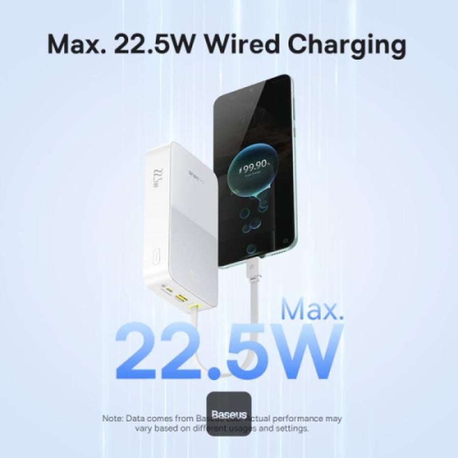 باور بانك Baseus EnerFill Bipow2 Pro 20000mAh بكابل USB-C مدمج وشحن سريع 22.5 واط وشاشة LED - ابيض