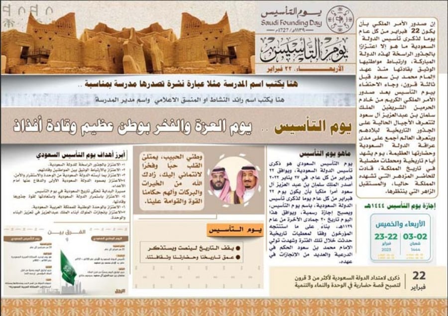 يوم التأسيس