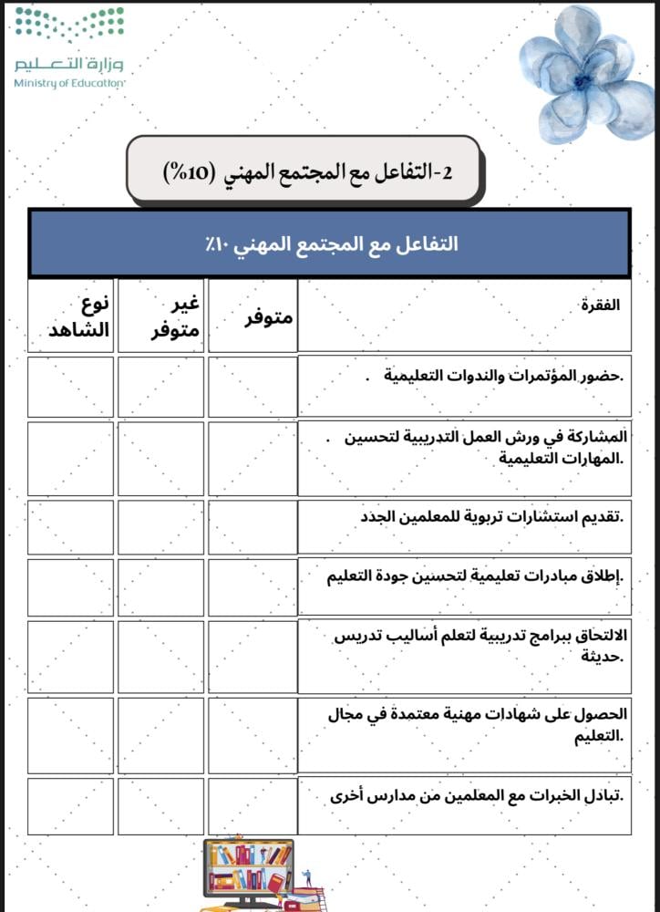 سجل توثيق شواهد الاداء الوظيفي للمعلم E