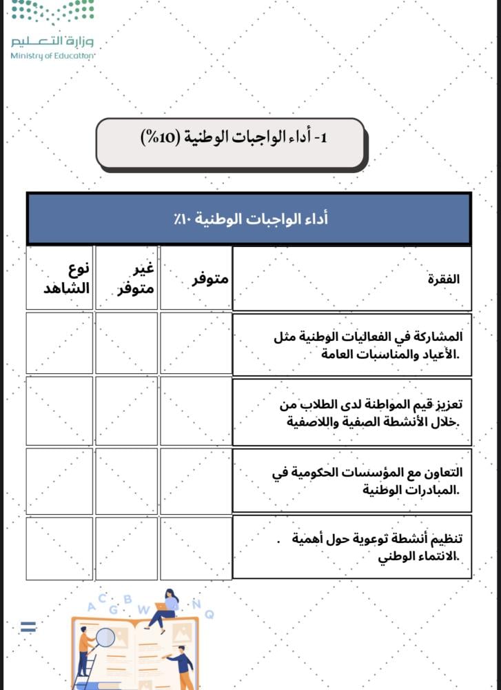 سجل توثيق شواهد الاداء الوظيفي للمعلم E
