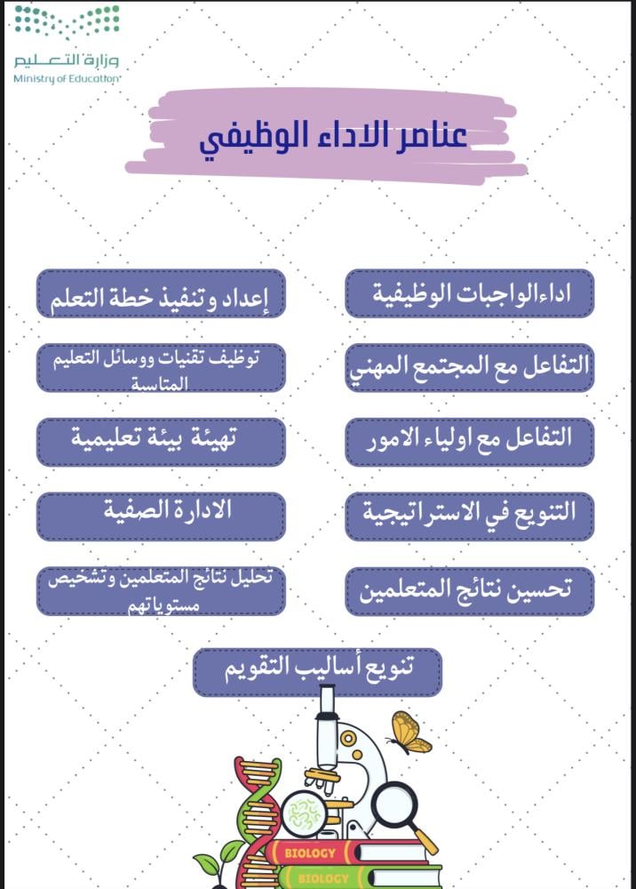 ملف شواهد الاداء الوظيفي الجديد  العلوم