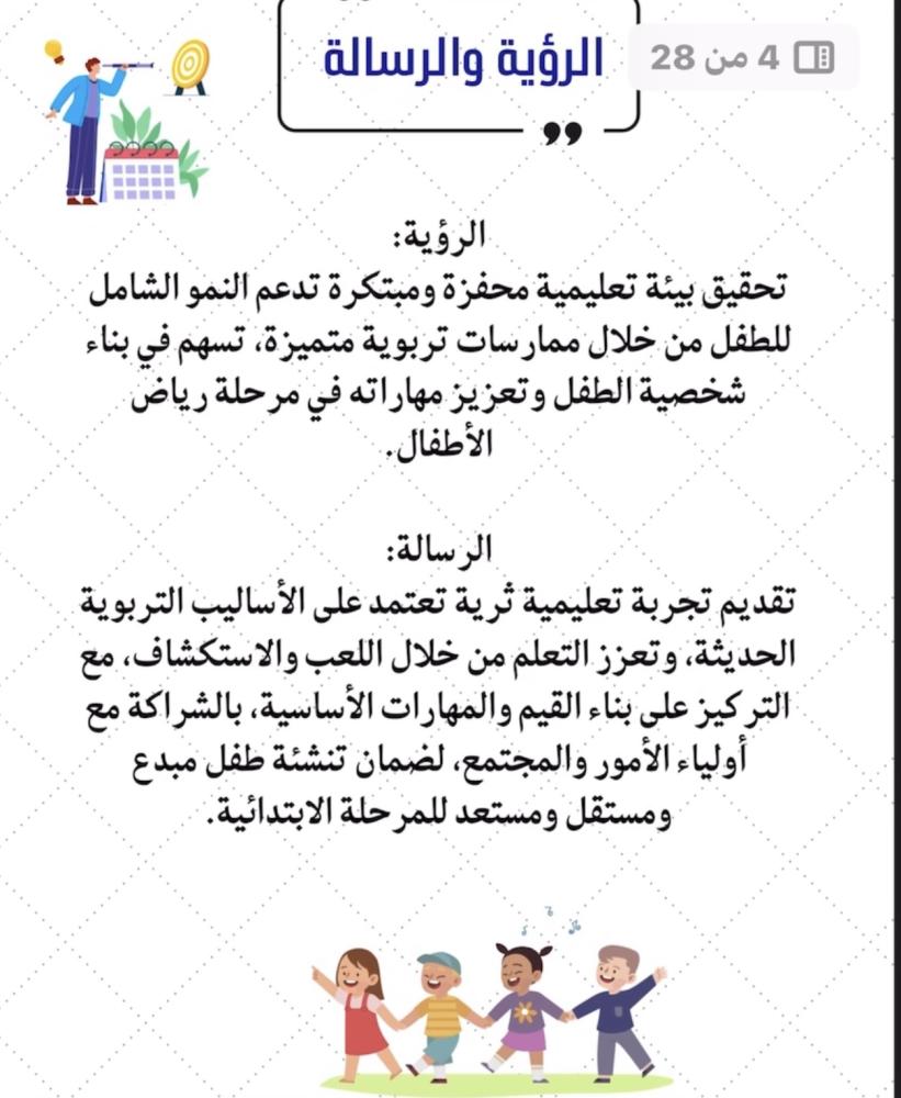 سجل توثيق شواهد الاداء