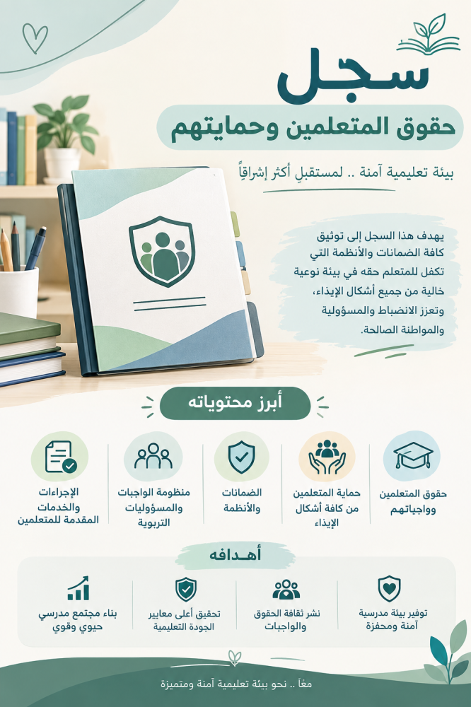سجل حقوق المتعلمين وحمايتهم  للعام الدراسي 1448هـ