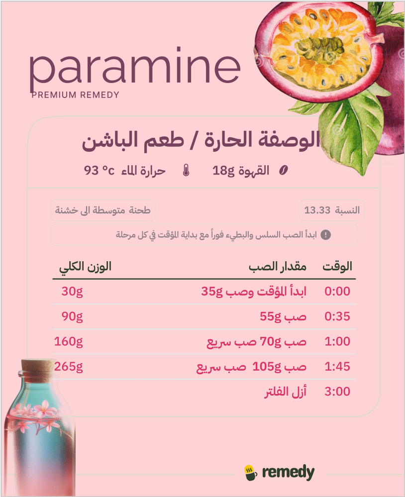 Remedy - Parameen