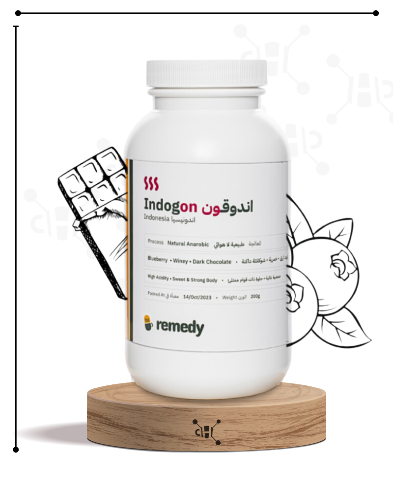 Remedy - Indonesia - Indonesia