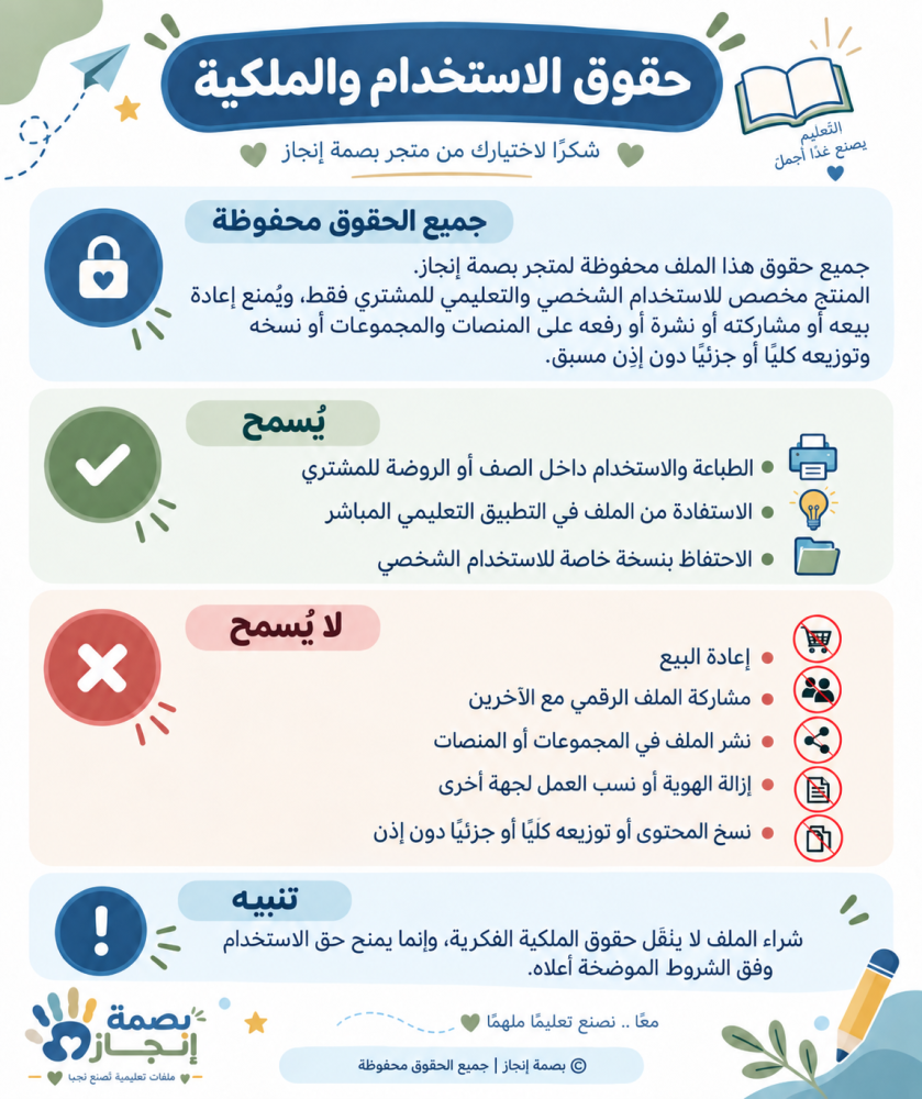 وحدة وطني – الأسبوع الثاني | تخطيط وأوراق عمل