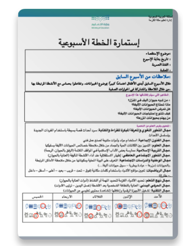 تخطيط وحدة الحيوانات  الاسبوع الثاني  (الحيوانات البحرية ) مع اوراق العمل