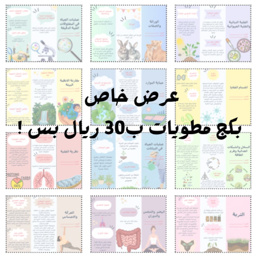 جميع مطويات علوم سادس الفصل الدراسي الاول