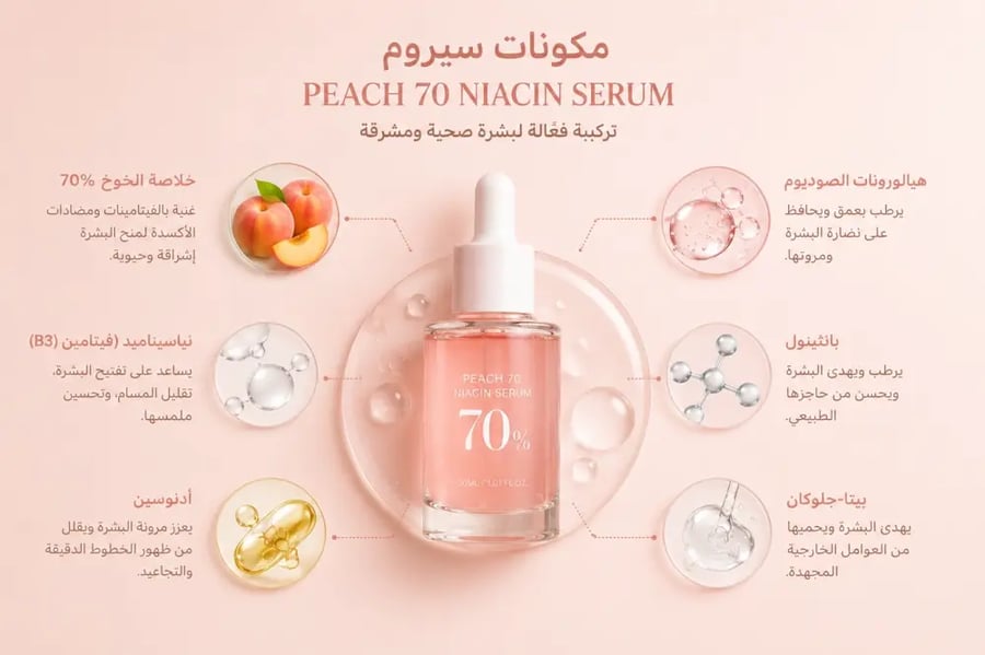 سيروم أنوا بالخوخ 70 والنياسيناميد