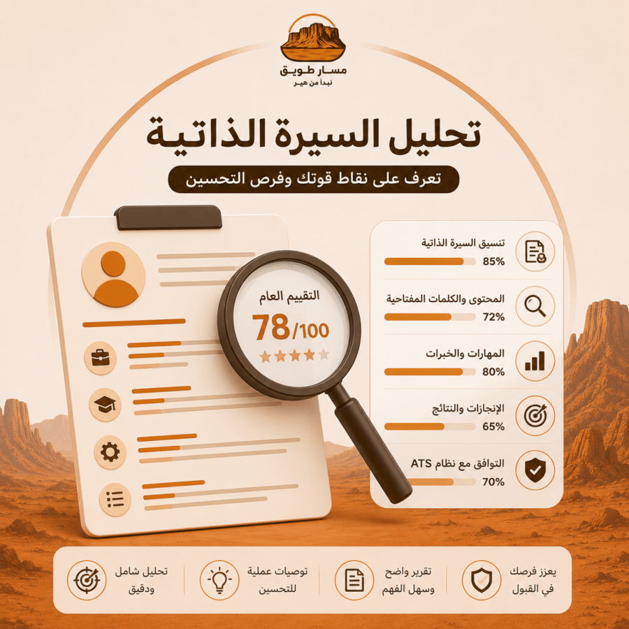 Resume analysis