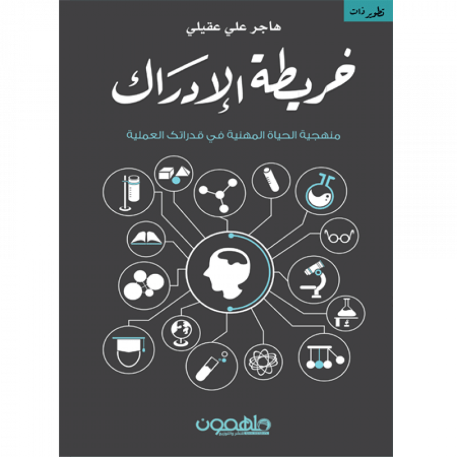 خريطة الإدراك