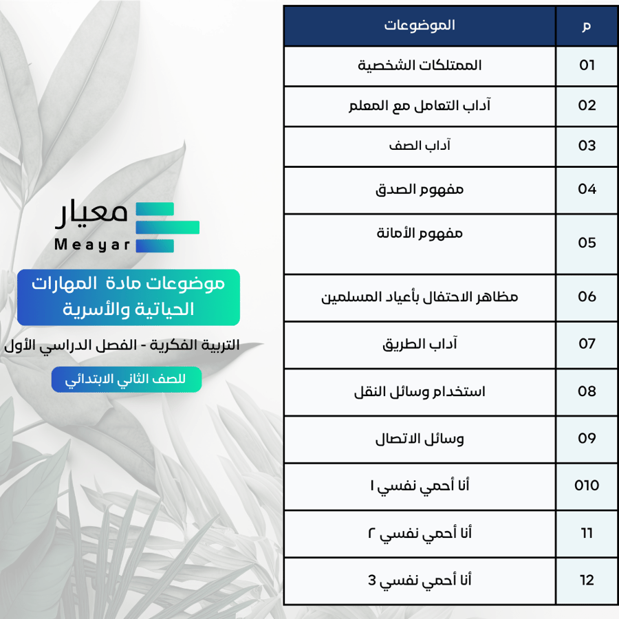 حقيبة تحضير المهارات الحياتية والأسرية  - الصف الثاني الابتدائي ( بنات - باقي المناطق )