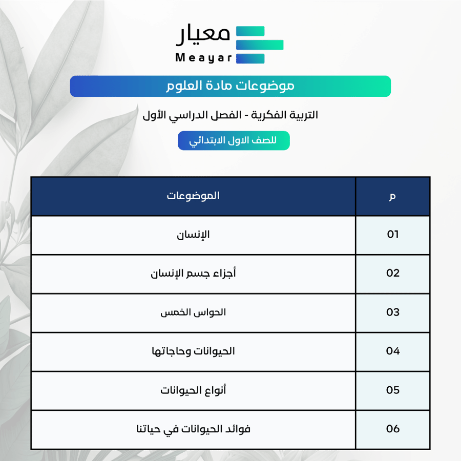 حقيبة تحضير مادة العلوم - الصف الأول الابتدائي ( بنين - باقي الإدارات باستثناء الغربية)