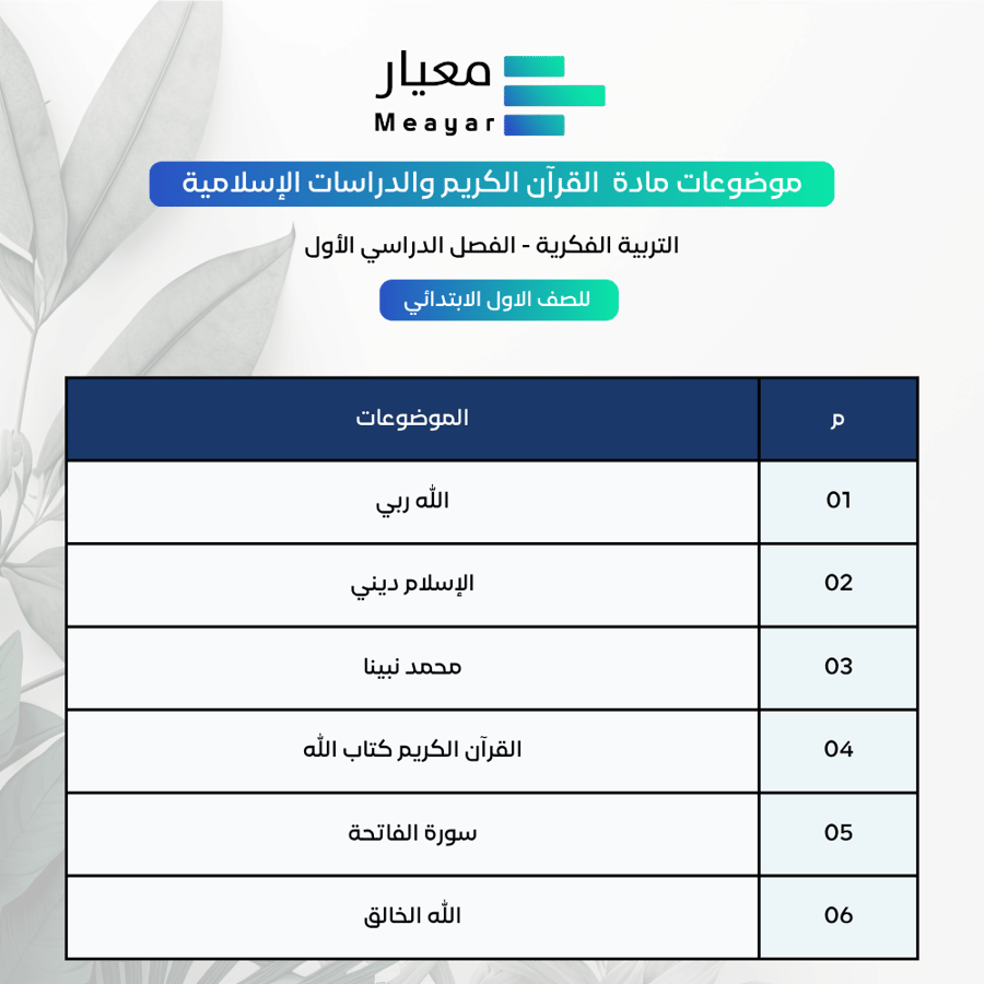 حقيبة تحضير القرآن الكريم والدراسات الإسلامية - الصف الأول الابتدائي ( بنين - المنطقة الغربية )