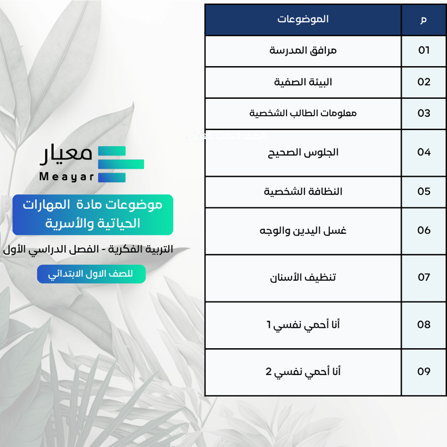 حقيبة تحضير مادة المهارات الحياتية والأسرية - الصف الأول الابتدائي (بنات - باقي الإدارات باستثناء الغربية)