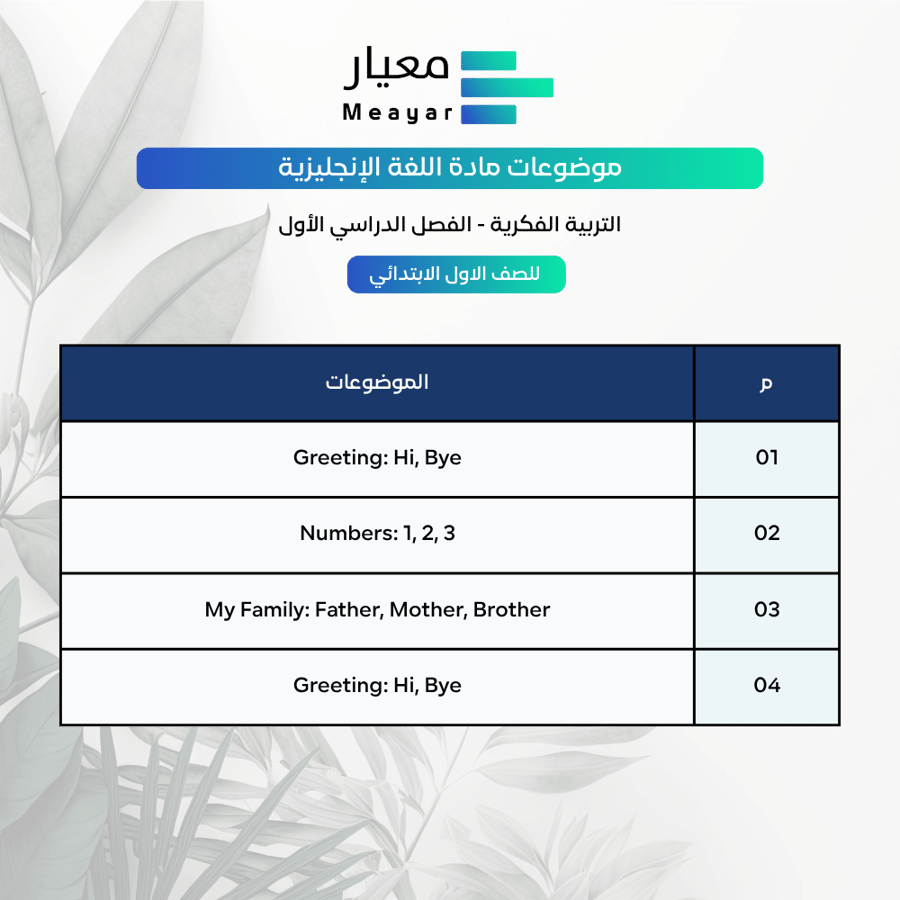حقيبة تحضير مادة اللغة الإنجليزية - الصف الأول الابتدائي ( بنين - المنطقة الغربية )