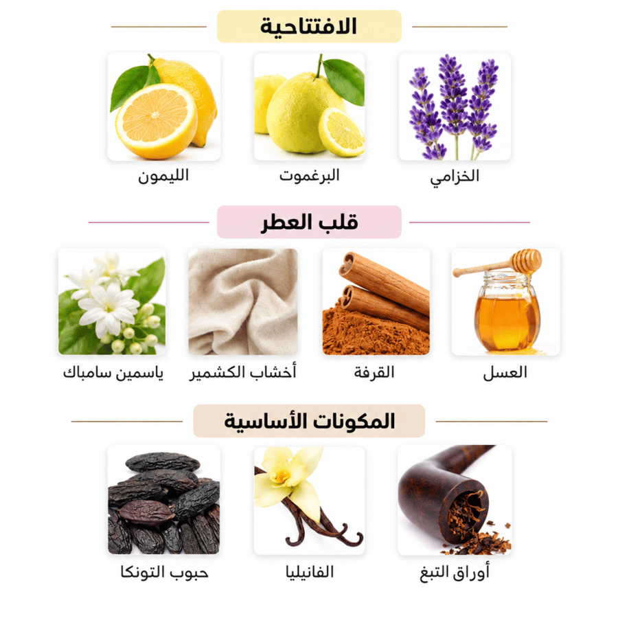 تقسيمة عطر زيرجوف ناكسوس 10 مل