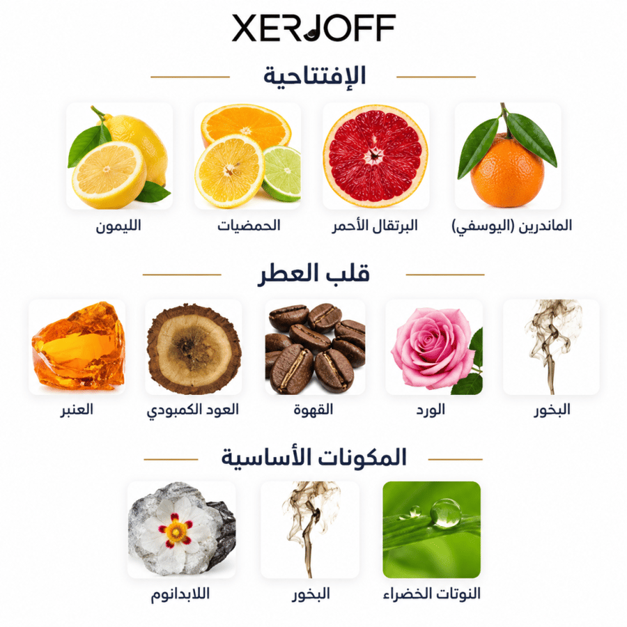 تقسيمة عطر زيرجوف قولدن موكا 10 مل