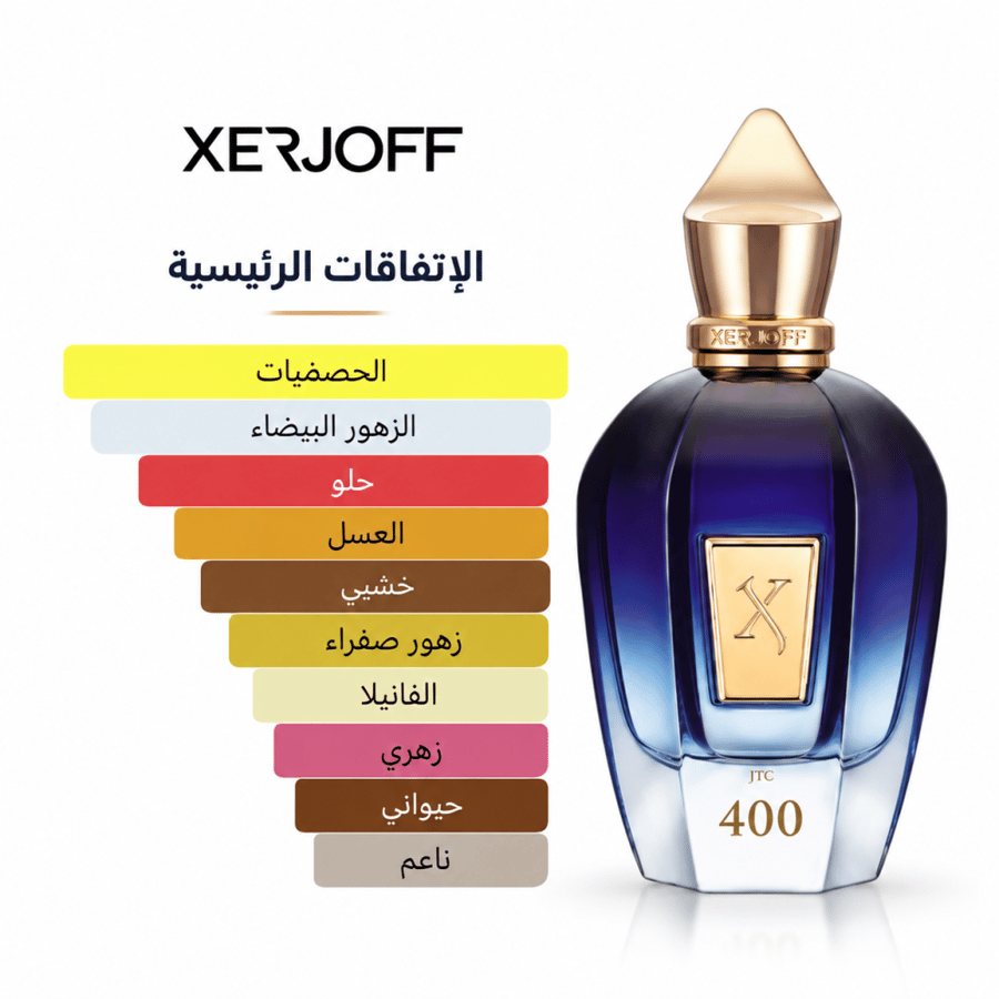 تقسيمة عطر زيرجوف جوين ذا كلوب 400 حجم 10مل