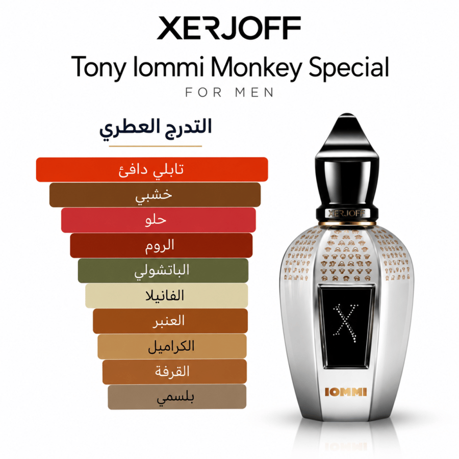 تقسيمة عطر زيرجوف توني ايومي مونكي سبيشل 10 مل
