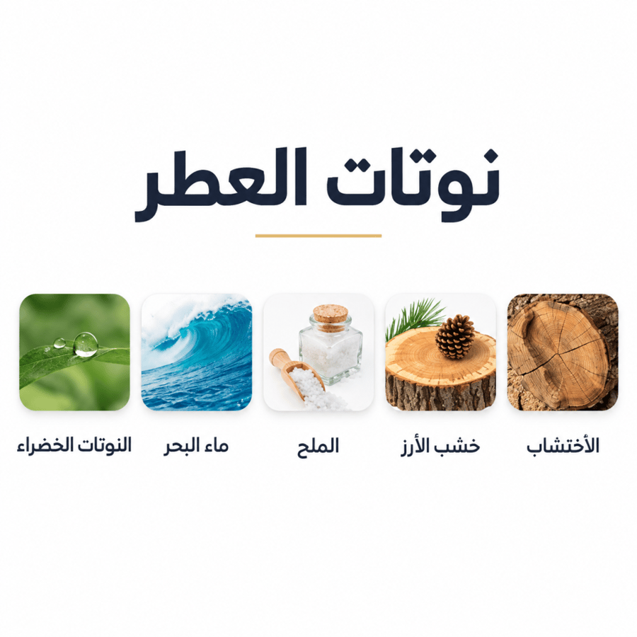 تقسيمة عطر زيرجوف 40 عقدة حجم 10 مل