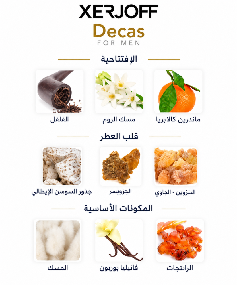 تقسيمة عطر زيرجوف ديكاس 10 مل