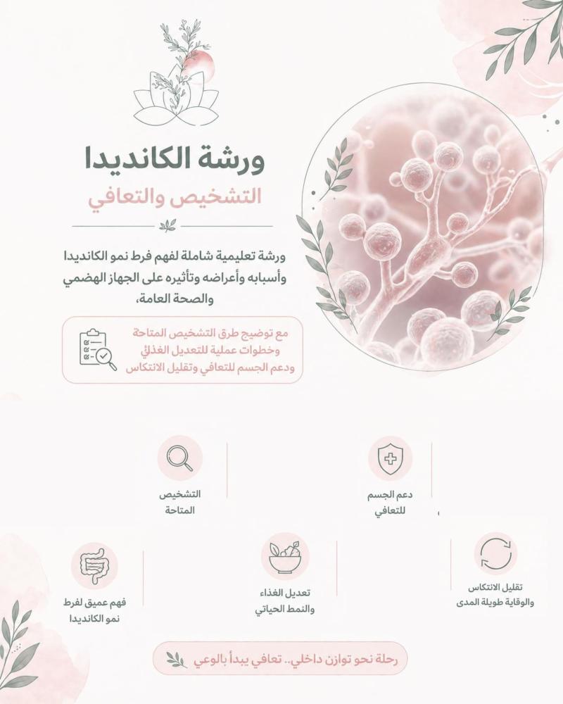 ورشة الكانديدا – التشخيص والتعافي