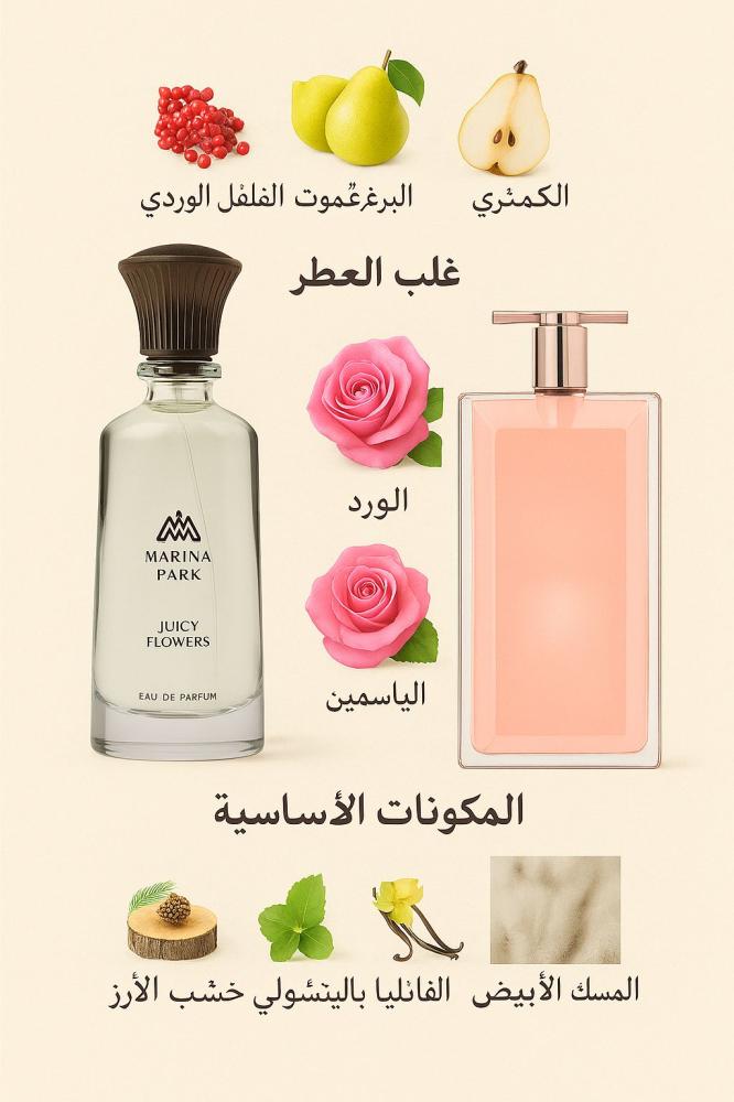 عطر جوزي فلور مارينا بارك