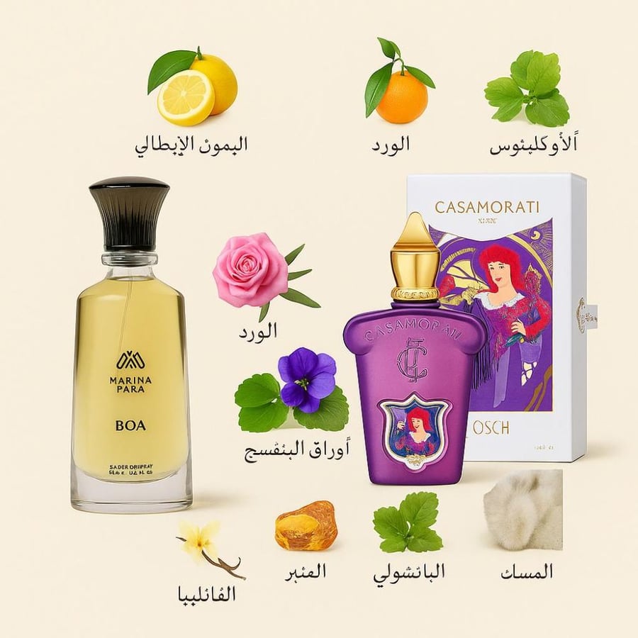 عطر بو مارينا بارك تستر كرتون ابيض