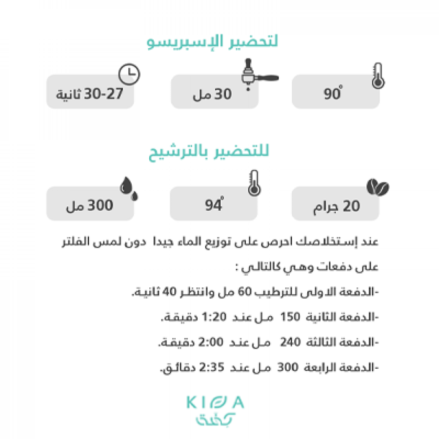 سـان جيرمــان 250 جرام