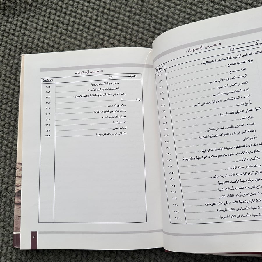 A514d الآثار الإسلامية بقرية البطالية المنطقة الشرقية