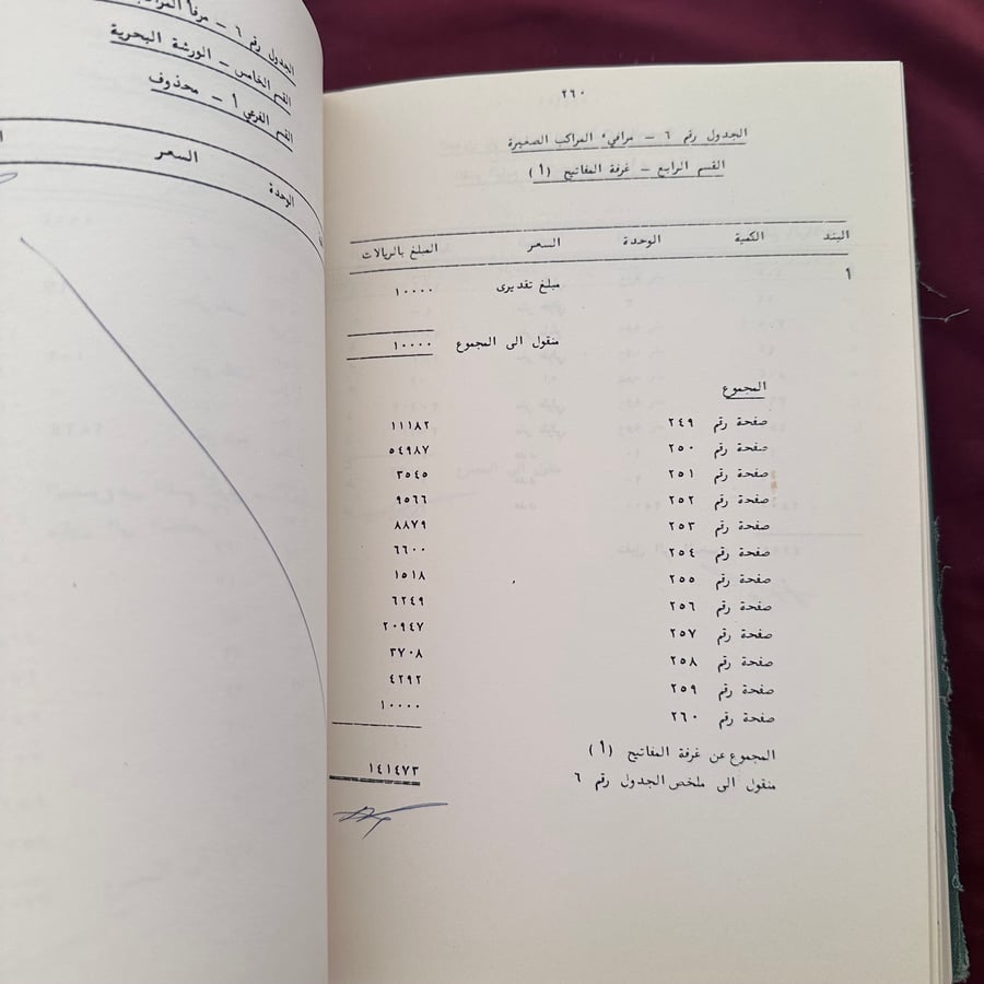 A460 ميناء الدمام اتفاقية العقد