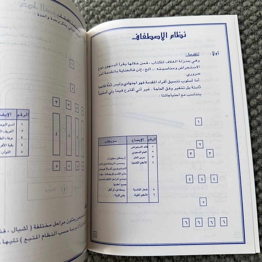 A283 الاستعراضات الكشفية