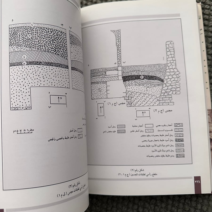 A514d الآثار الإسلامية بقرية البطالية المنطقة الشرقية