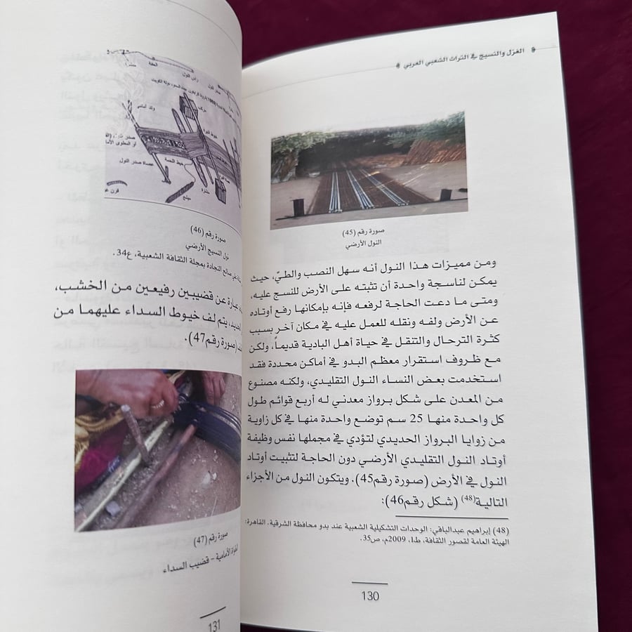 A870 الغزل والنسيج في التراث الشعبي العربي