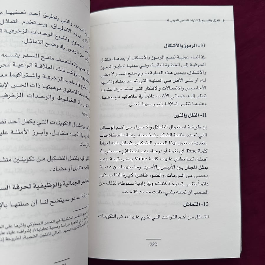 A870 الغزل والنسيج في التراث الشعبي العربي