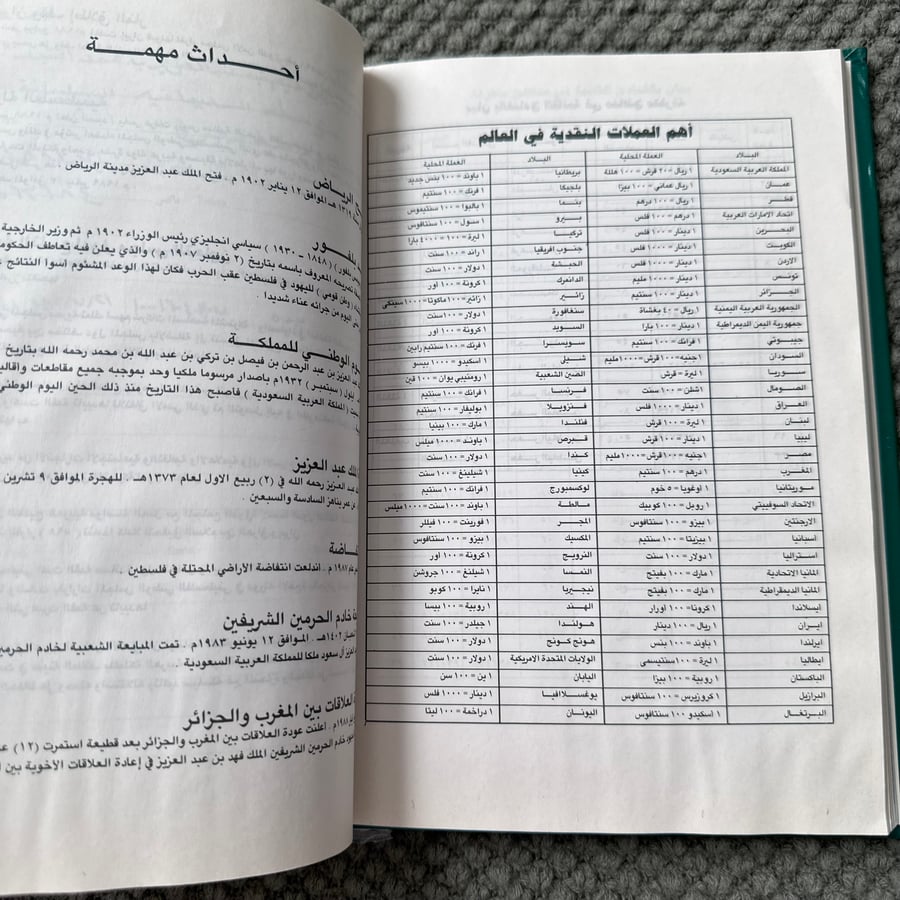 A229 مفكرة القوات المسلحة السعودية 1411