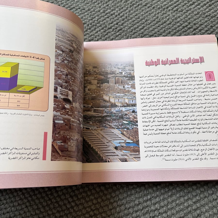 A537a  عرائس الصحراء قصة التنمية العمرانية