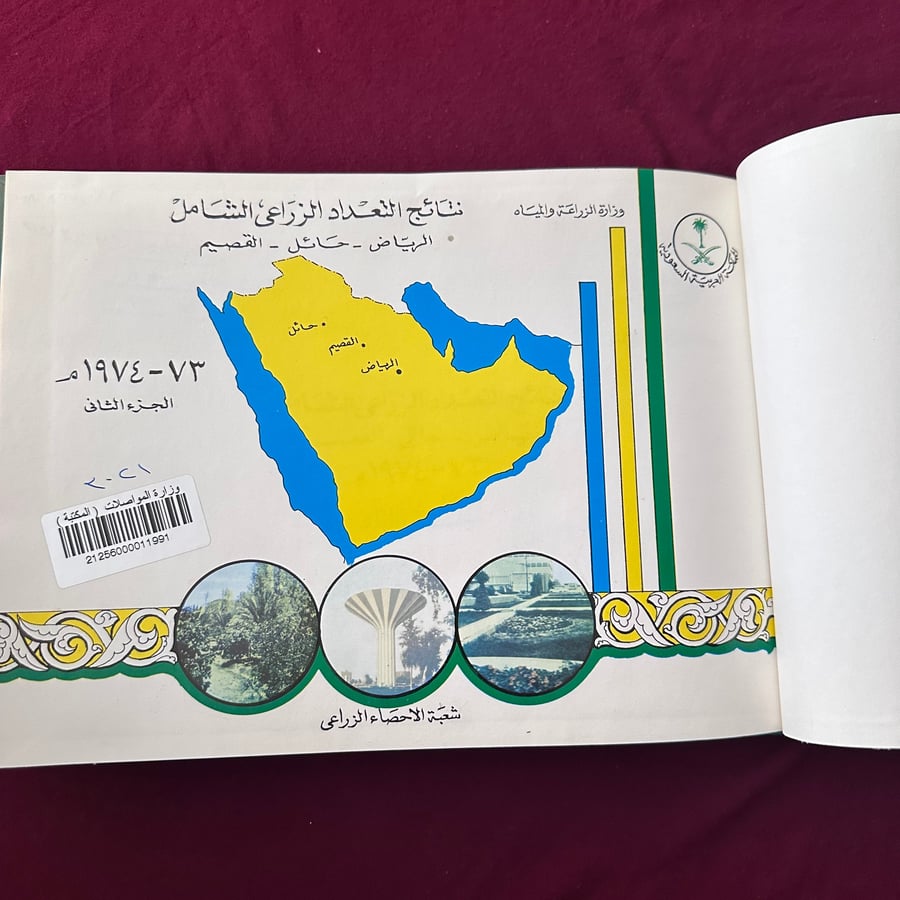 A208h نتائج التعداد الزراعي الشامل 1974