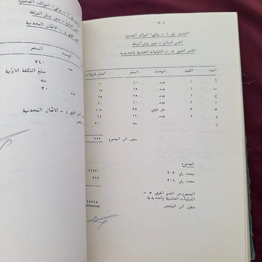 A460 ميناء الدمام اتفاقية العقد