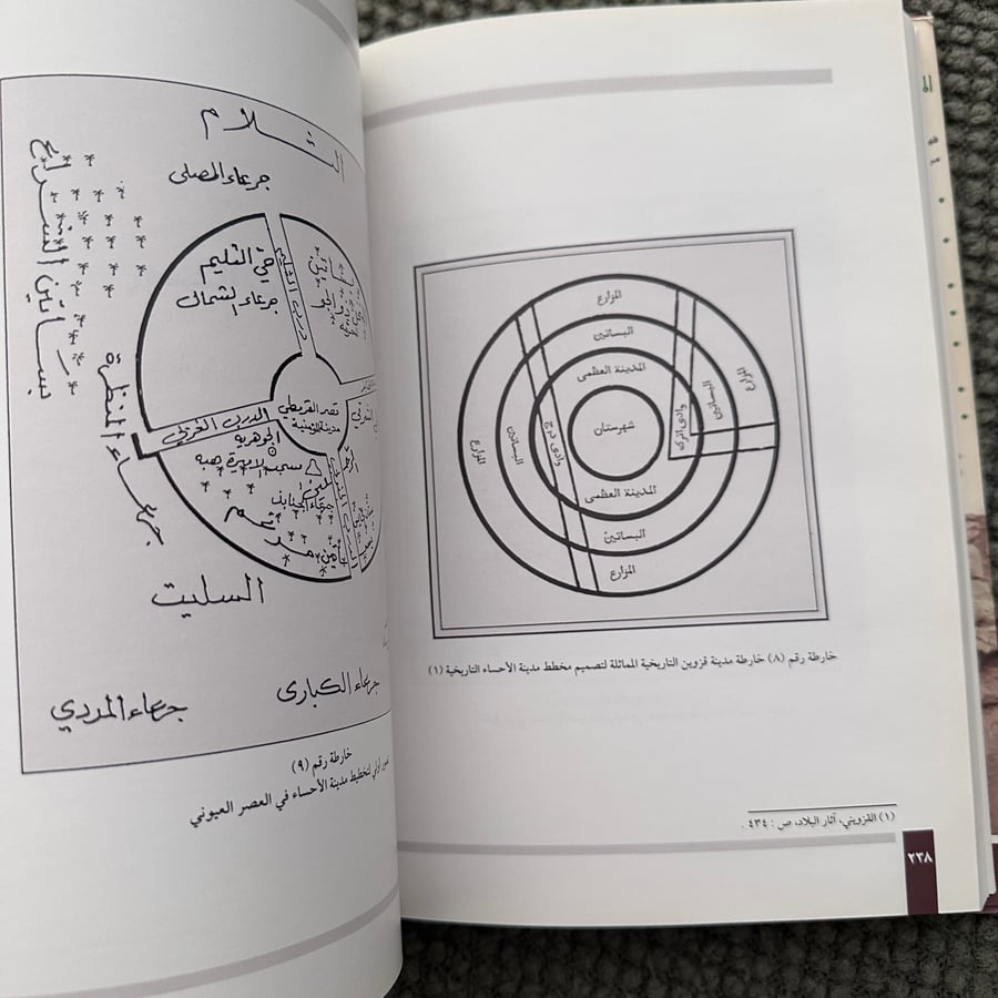 A514d الآثار الإسلامية بقرية البطالية المنطقة الشرقية