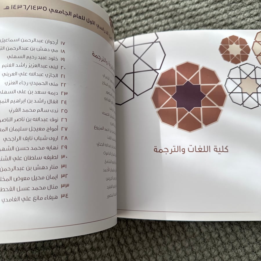 A258 جامعة الأميرة نورة خريجات 1435-1436