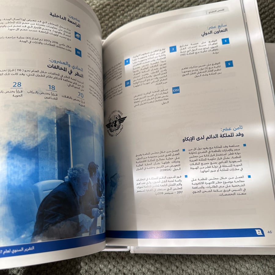 A292 التقرير السنوي الهيئة العامة للطيران المدني 2017