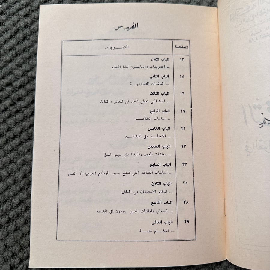 A219 نظام التقاعد العسكري في القوات العربية السعودية المسلحة
