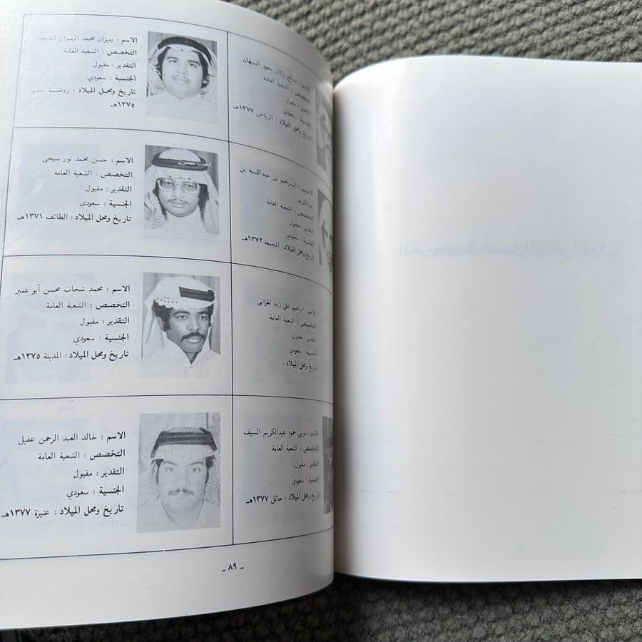 A245 دليل الخريجين جامعة الرياض 1400-1401