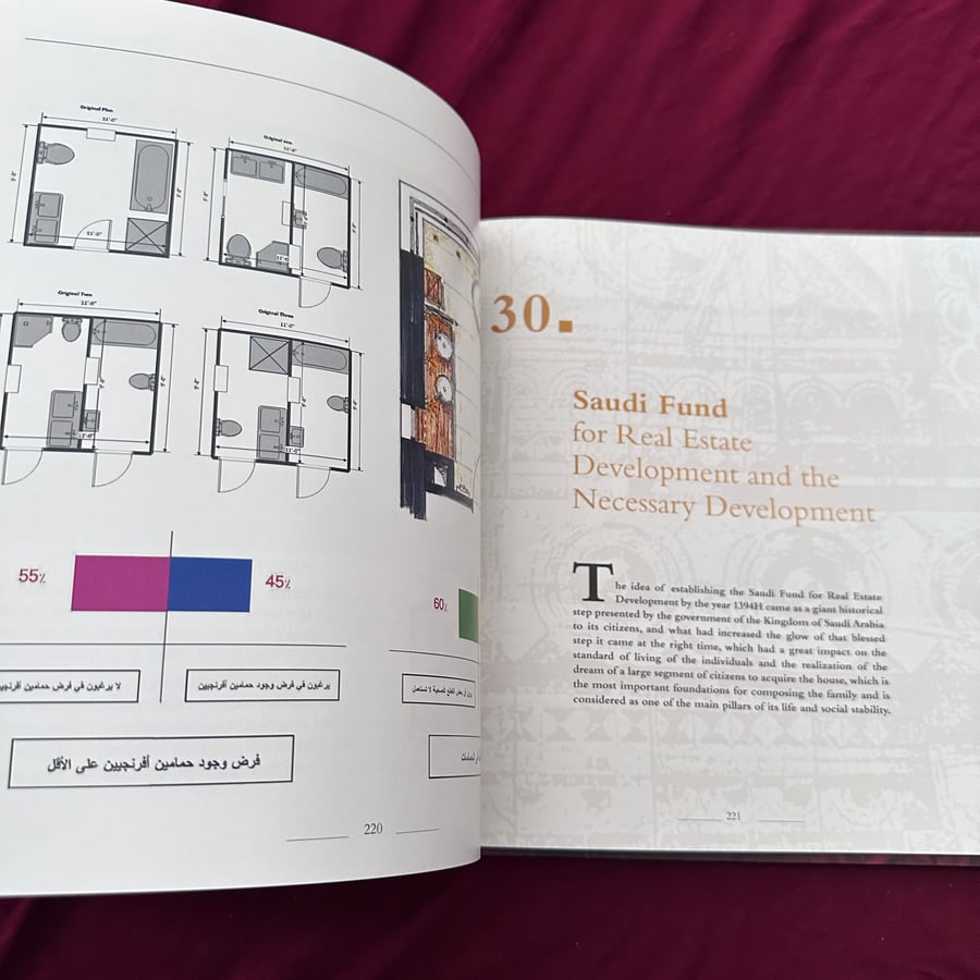 A537c Opinions in Saudi House Design